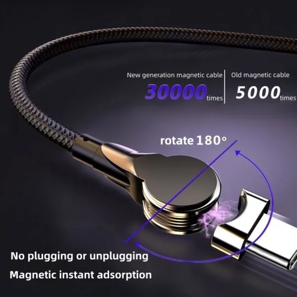 data cable