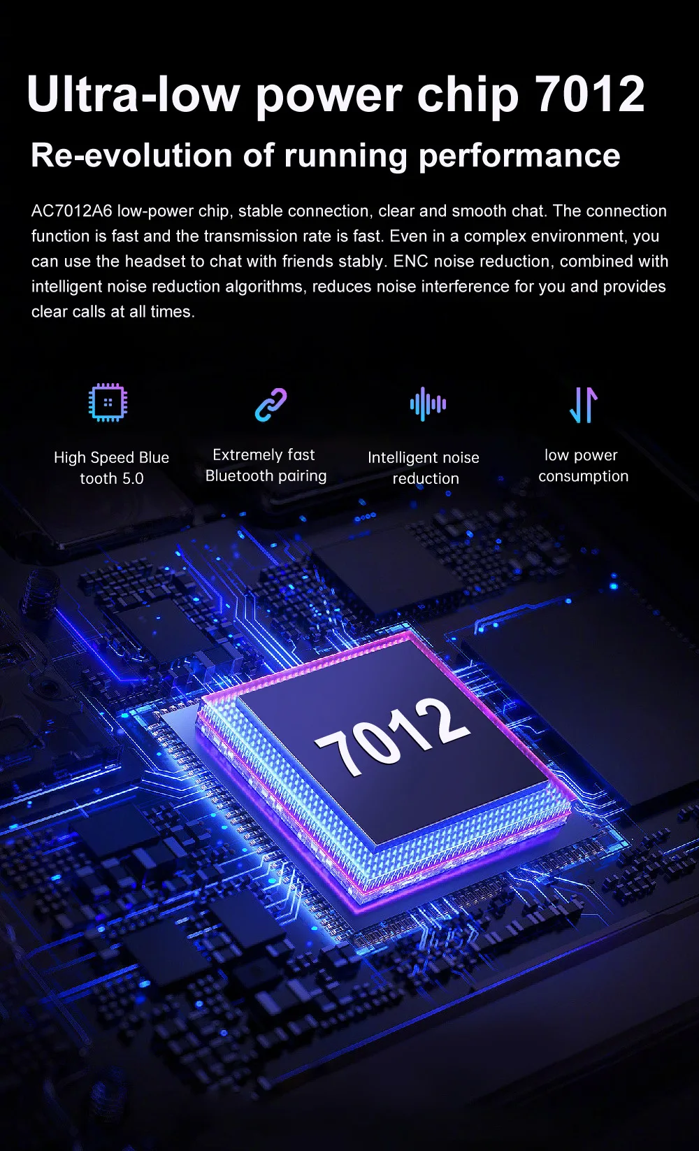 smart bracelet