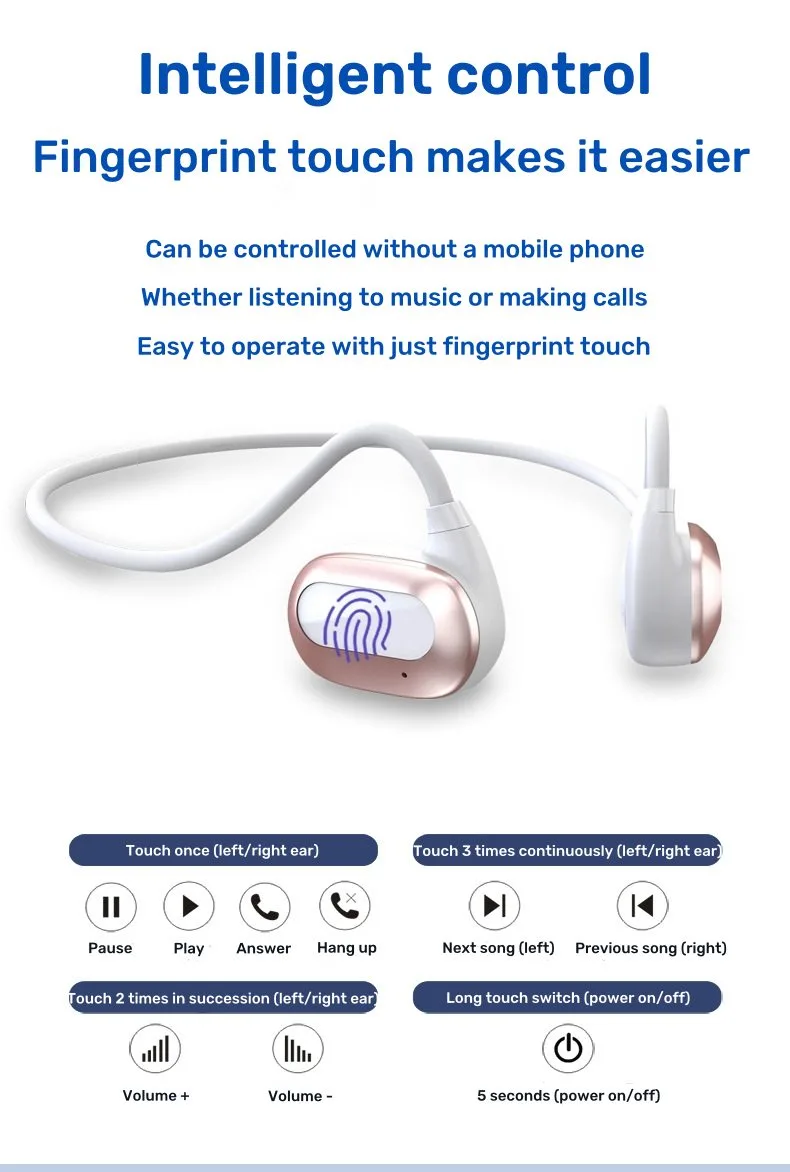 ear clip bone conduction headphones