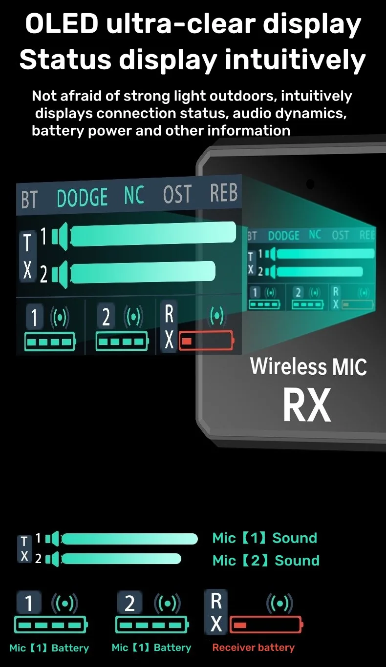 bluetooth collar mic price