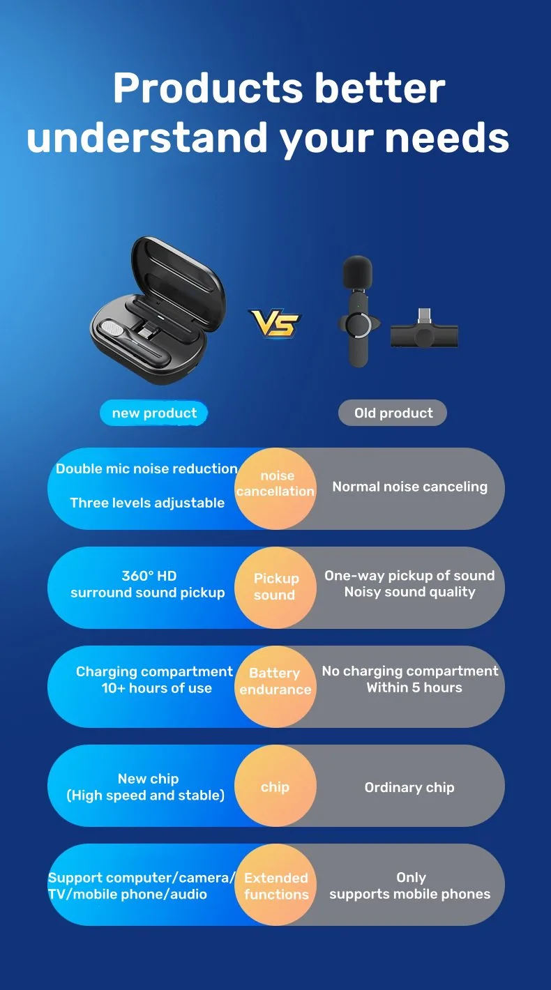 wireless lav mic for iphone
