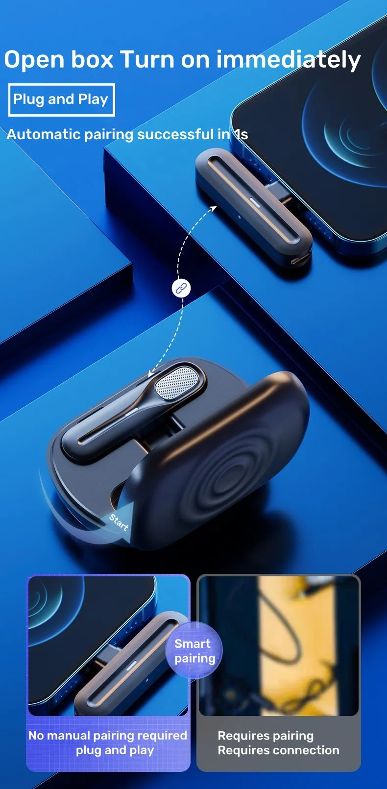 best wireless lav mic