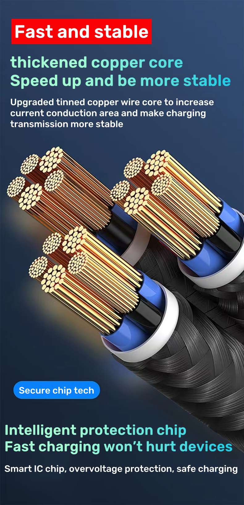 rotating lightning cable