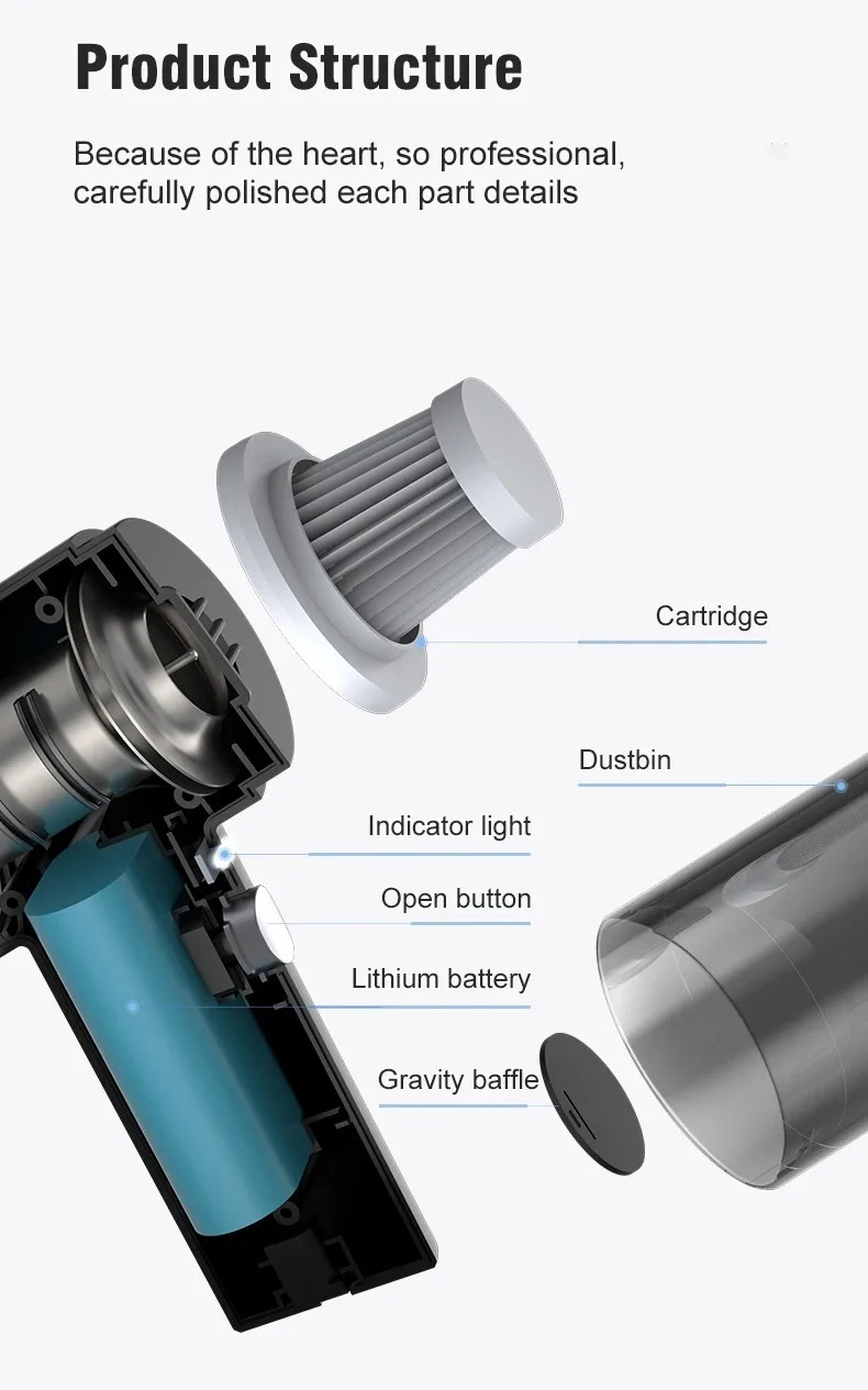 powerful car vacuum cordless