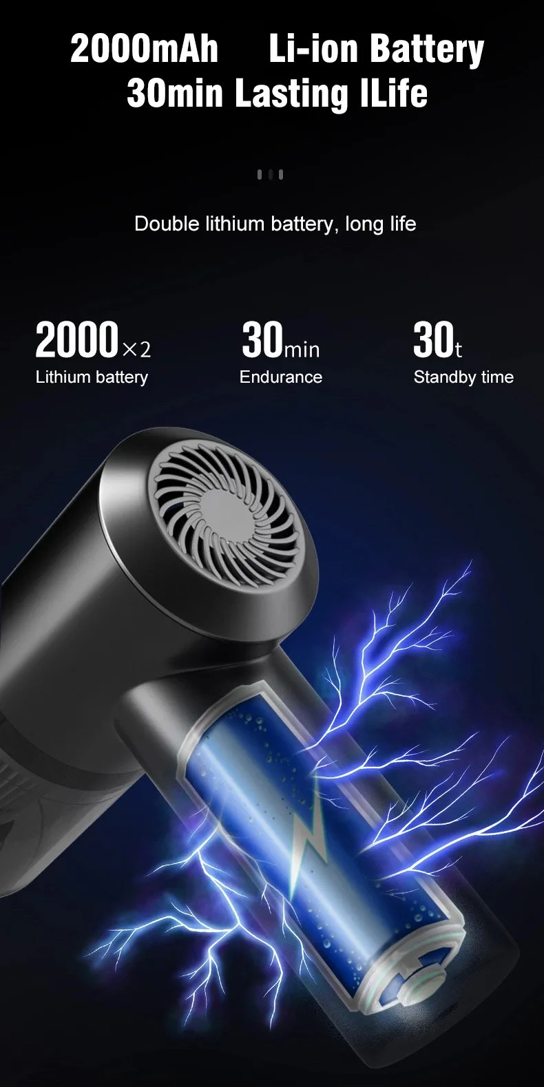 rechargeable car vacuum
