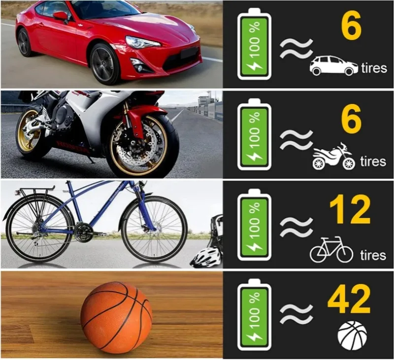 electric bike pump