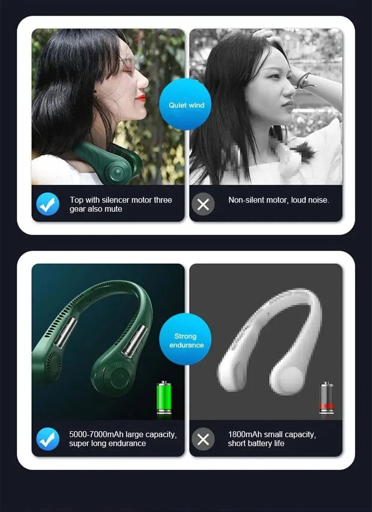 wearable neck fan