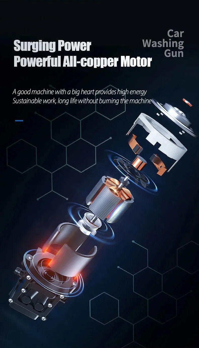 jet wash foam gun