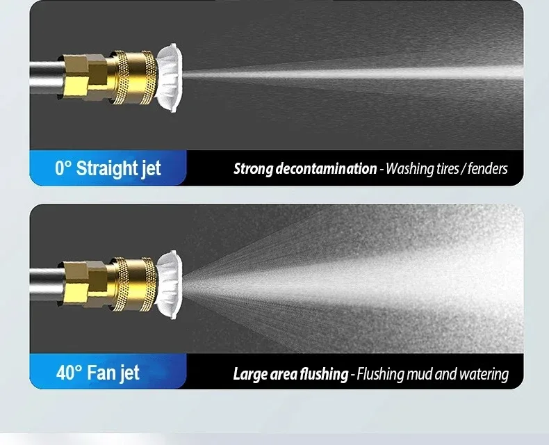 pressure water sprayer for washing cars