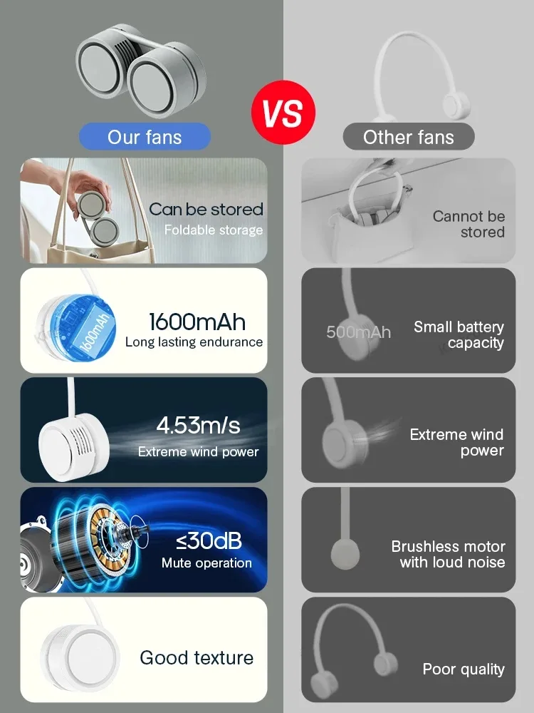 fan to wear around your neck