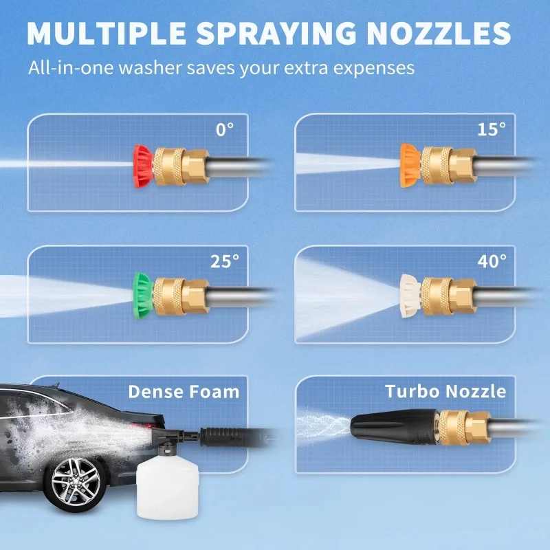 pressure pump sprayer for car wash