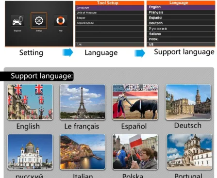 diagnostic car code reader