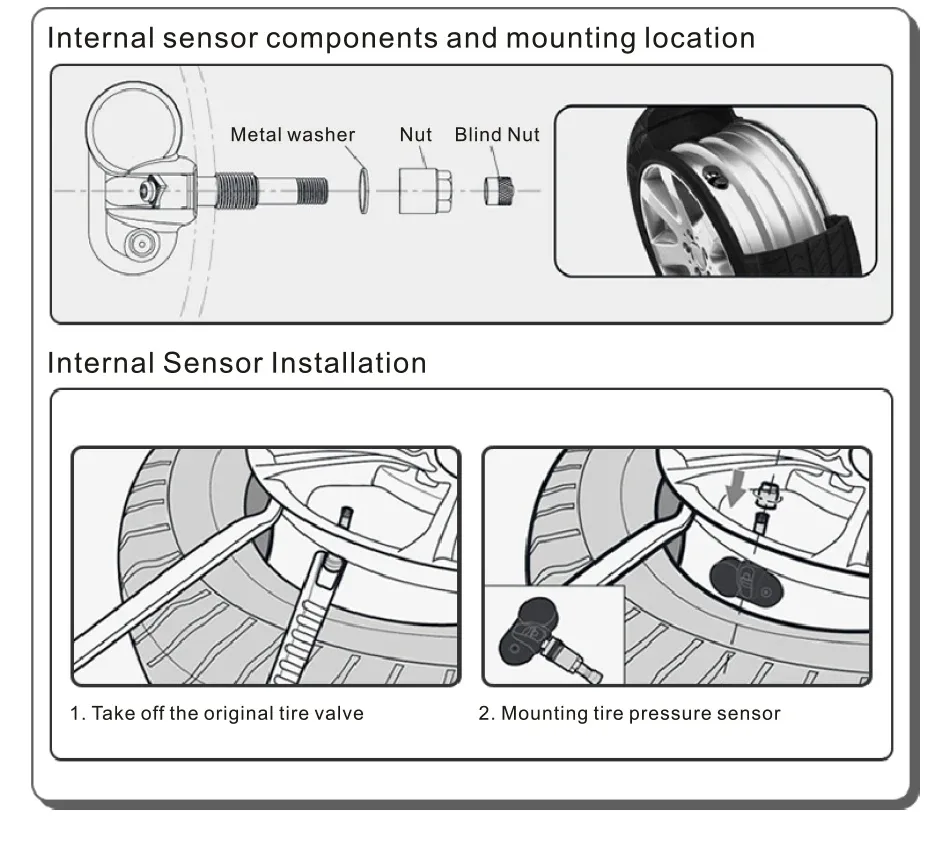 best rv tire pressure monitoring system