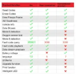 car scanner tool
