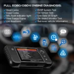 best obd2 scanner 2022