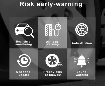 tpms system