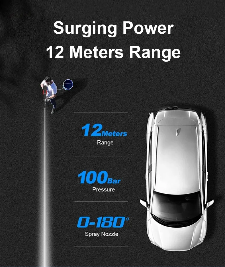 power washing machine