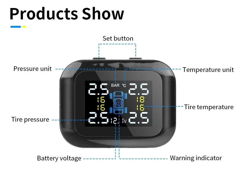 pressure monitoring system