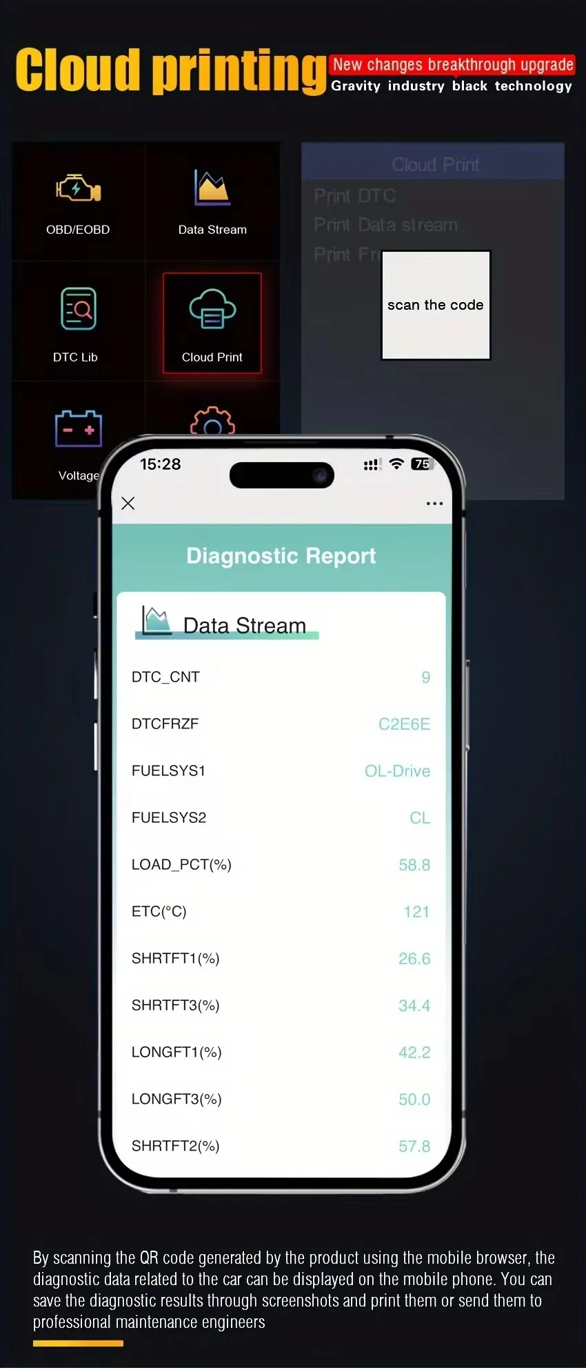 best odb2 scanner