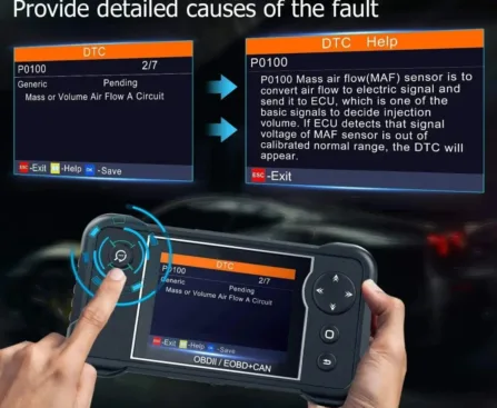 best car scanner tool