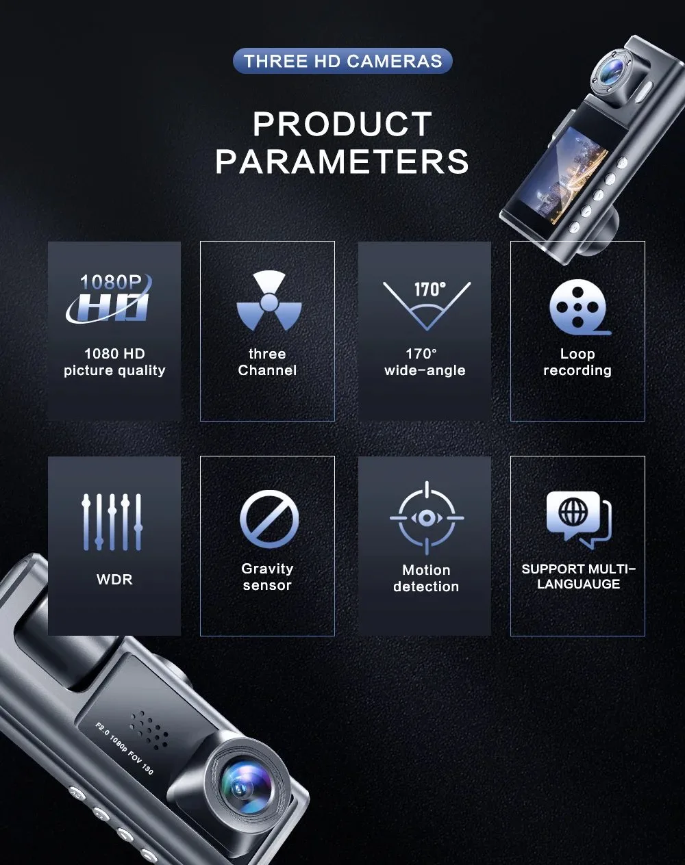 backup camera for car