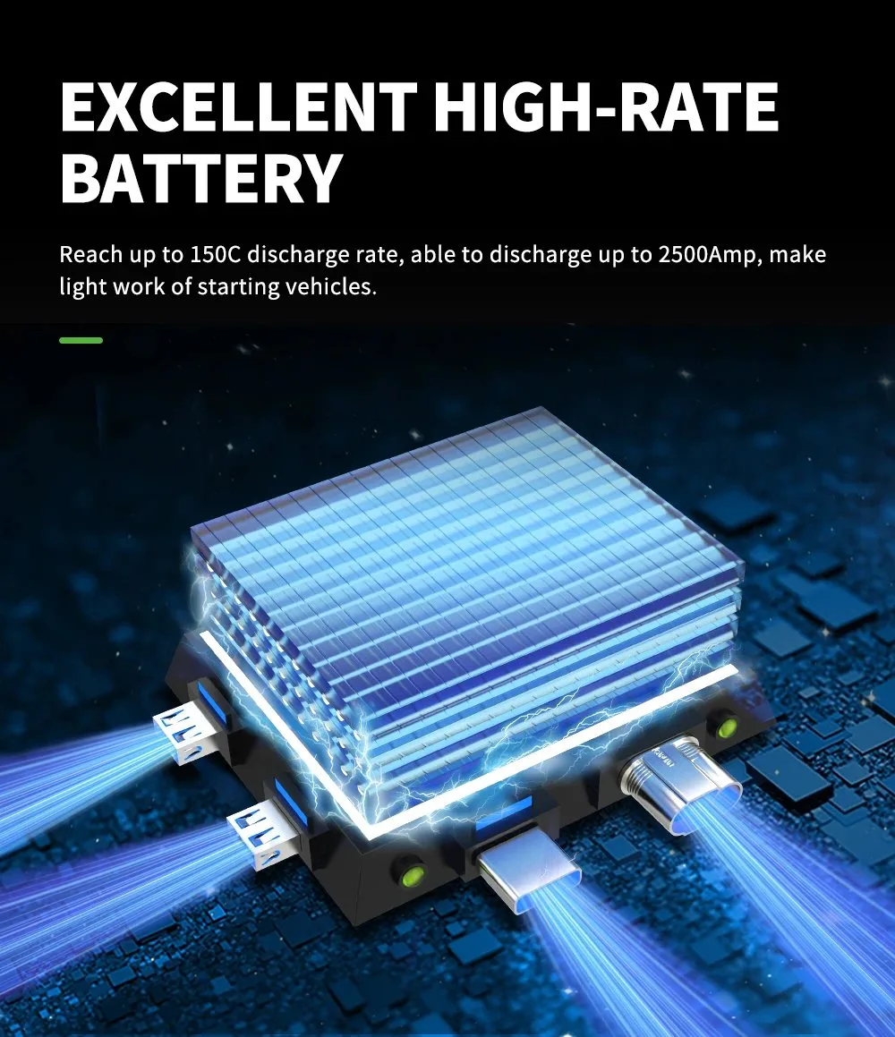 battery pack for car