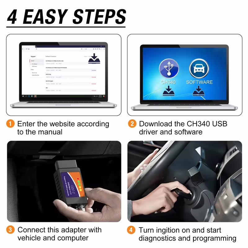 USB ELM327 V1.5 OBD2 Scanner - Programming Tool with HS/MS-CAN Switching 11 4 EASY STEPS