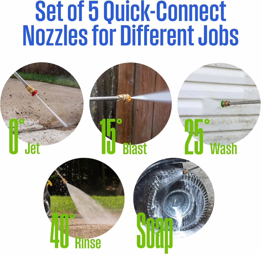 Cleaning Machine Nozzle Types
