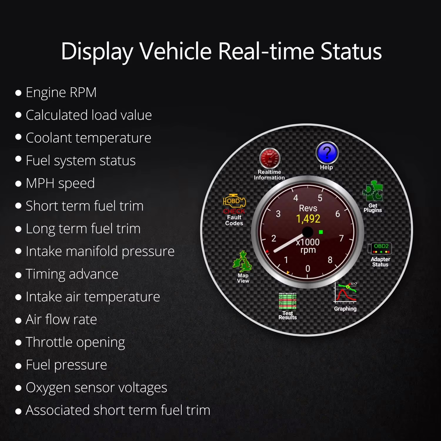 Display Vehicle Real time Status