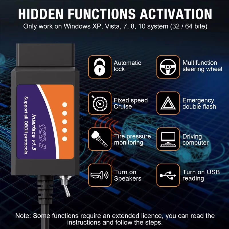 HIDDEN FUNCTIONS ACTIVATION