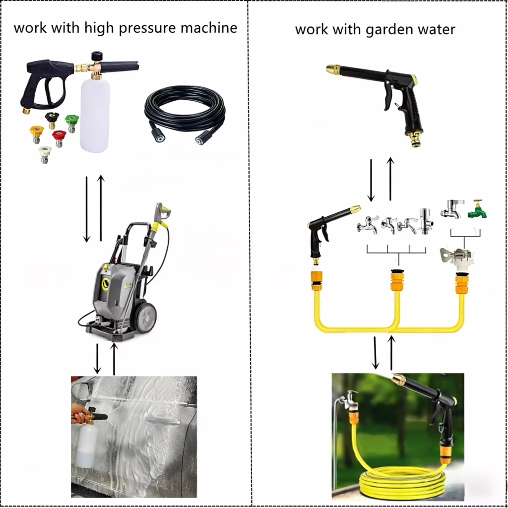 Installation Diagram