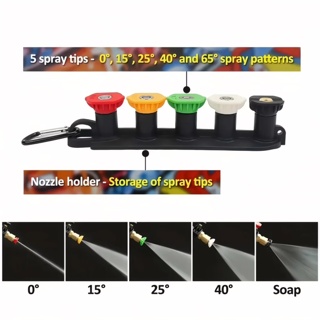 Introduction to the 5 Nozzle Types