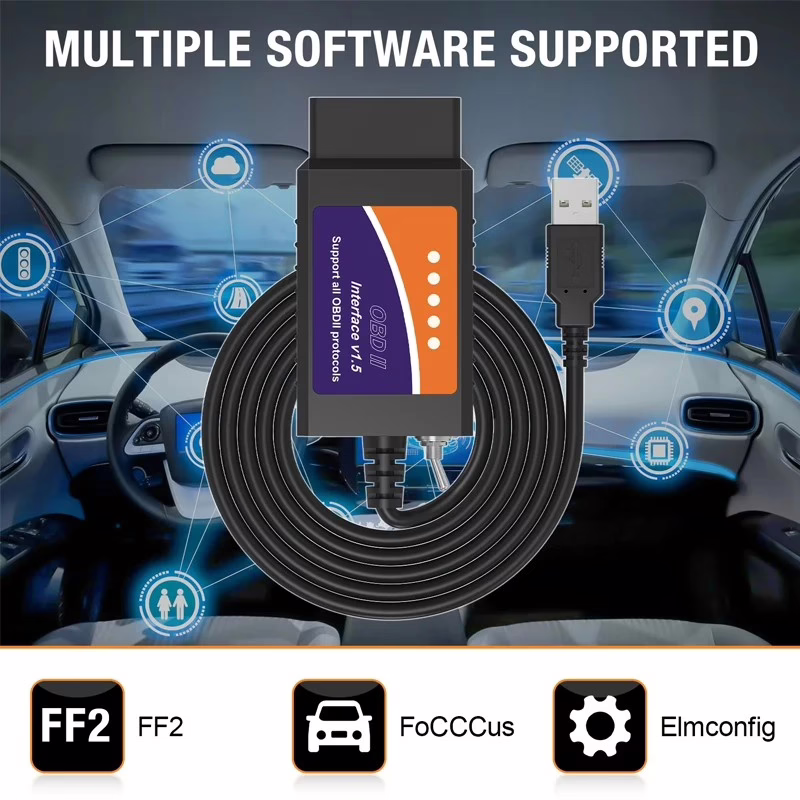 MULTIPLE SOFTWARE SUPPORTED