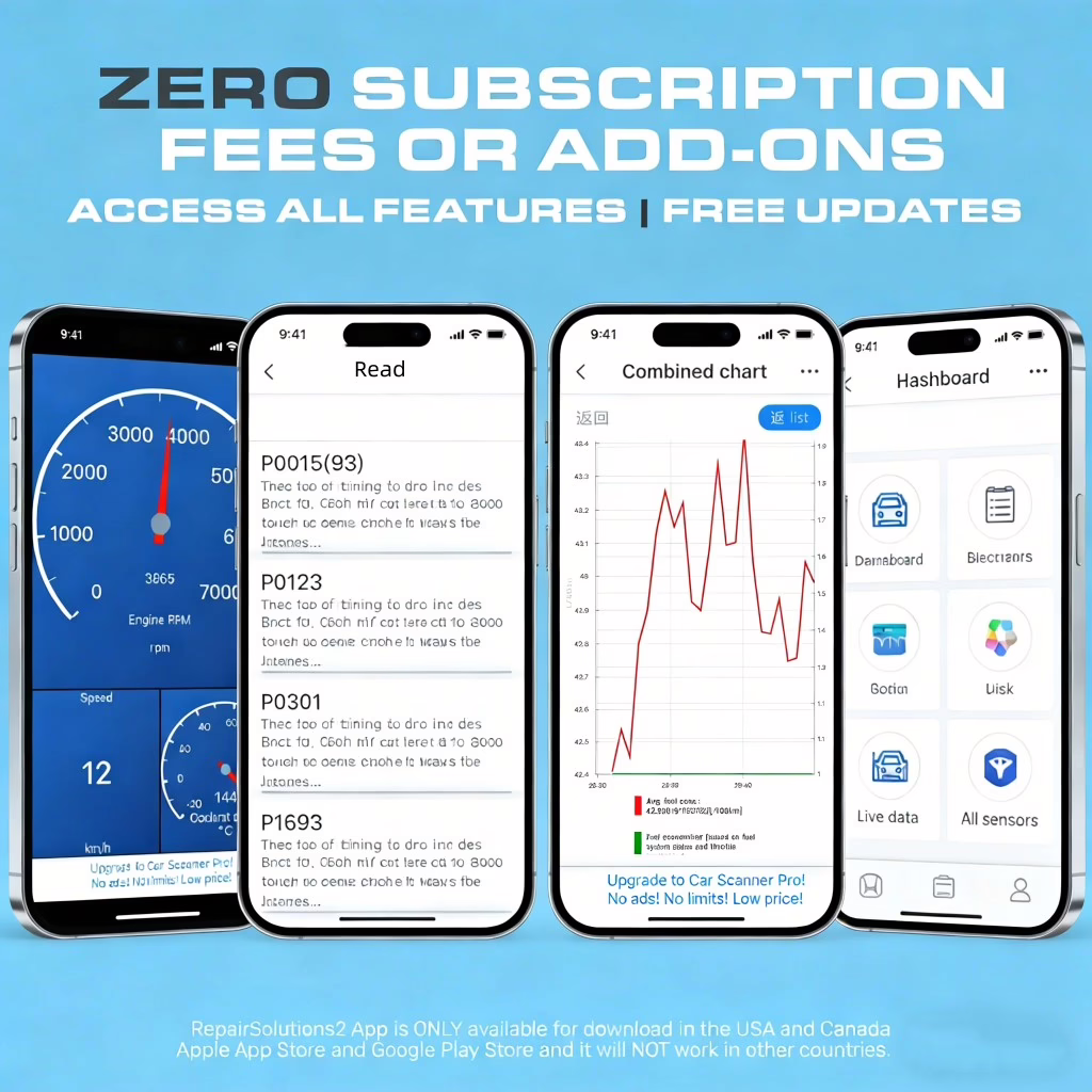 ELM327 OBD2 Bluetooth Scanner – Your All‑in‑One Car Diagnostic Tool 10 Zero cost